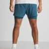 Next ACTIVE - Kurze Sporthose - Blue 1 Next ACTIVE - Kurze Sporthose - Blue -Next 56046bc2c9b142139c28228b8e45e91b